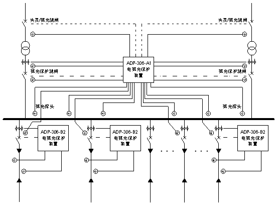 方案三.png